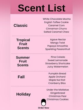 Wax Melt Scent List
